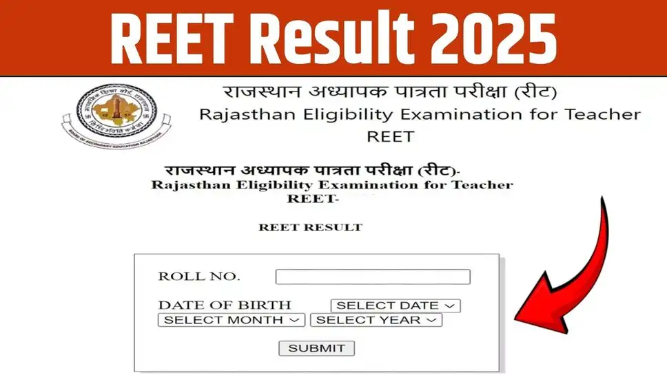 REET Certificate 2025