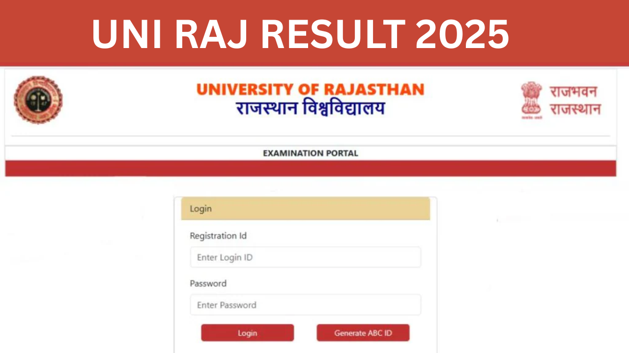 Uni Raj Result 2025