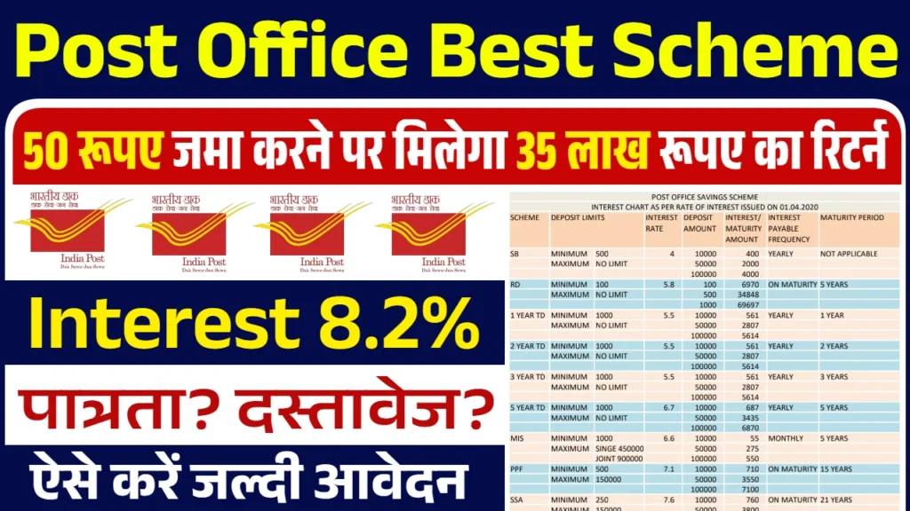 post-office-best-scheme-1